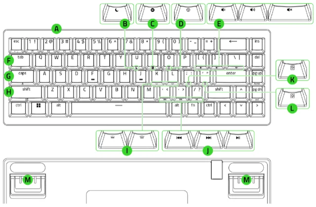 Razer Huntsman V3 HE Magnetic 65%